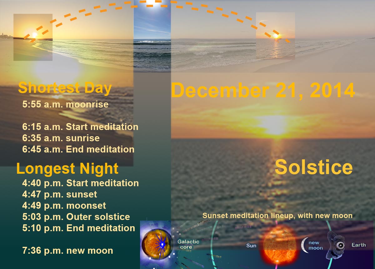 Outer Solstice 2014 events