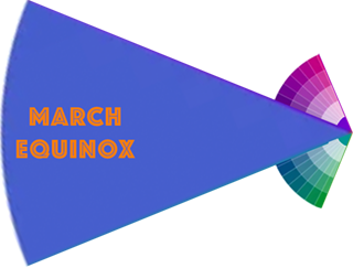 March Equinox, March 20, 2026