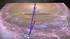 December 2013 full moon, Galactic Moonbeam Mystsynthesis Event