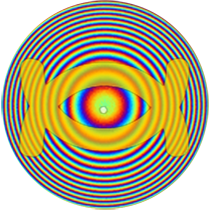 structures of psyche