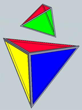 basic colored tet