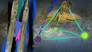 IvEr node on the path