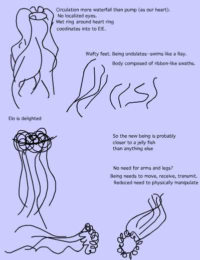 jelly