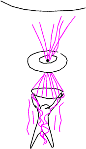 Earth receiving