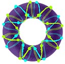 Major Event of Transformation (MET) body spiraling both ways