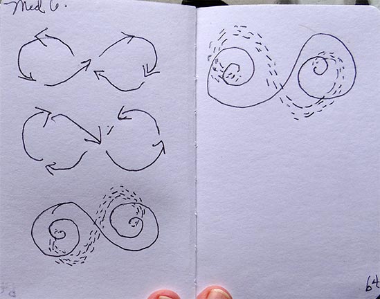 infinity sign directions can go both ways