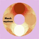 March equinox, 2011