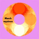 March 2012 equinox