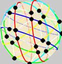 EIE and buckyball