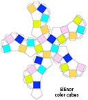 EIEnor and EIEbing 3D model nets