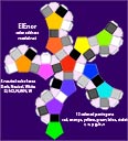 EIEnor model net, 2017-11-29