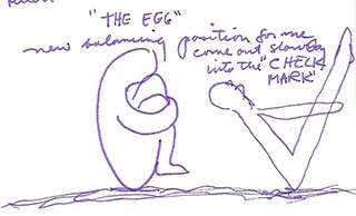 The Egg and the Check Mark poses