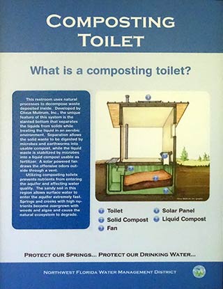 Composting toilet sign, 2016-07-29