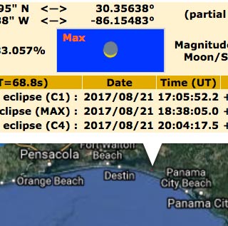 Eclipse data 