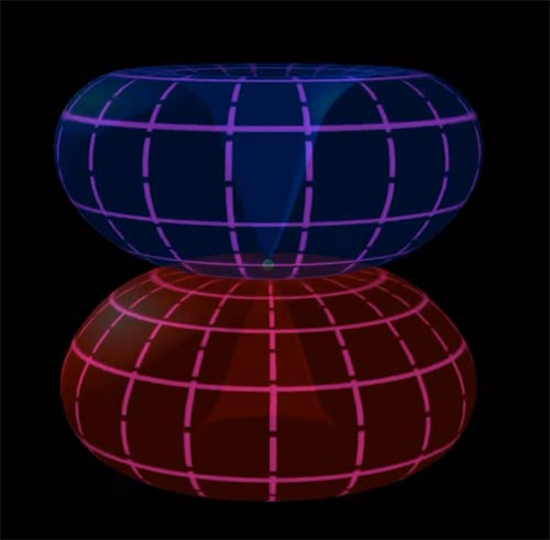 Double torus