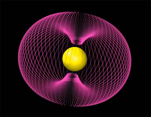 Shifted Wholeo symbol in torus field core